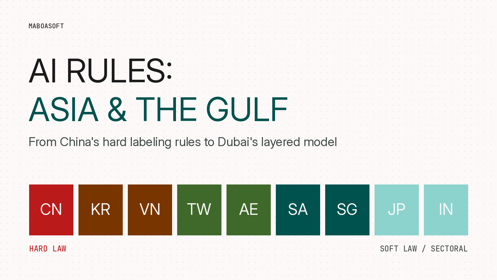 AI Regulation in Asia and the Gulf: From China's Hard Labeling Rules to Dubai's Layered Model — What App Teams Must Know in 2026