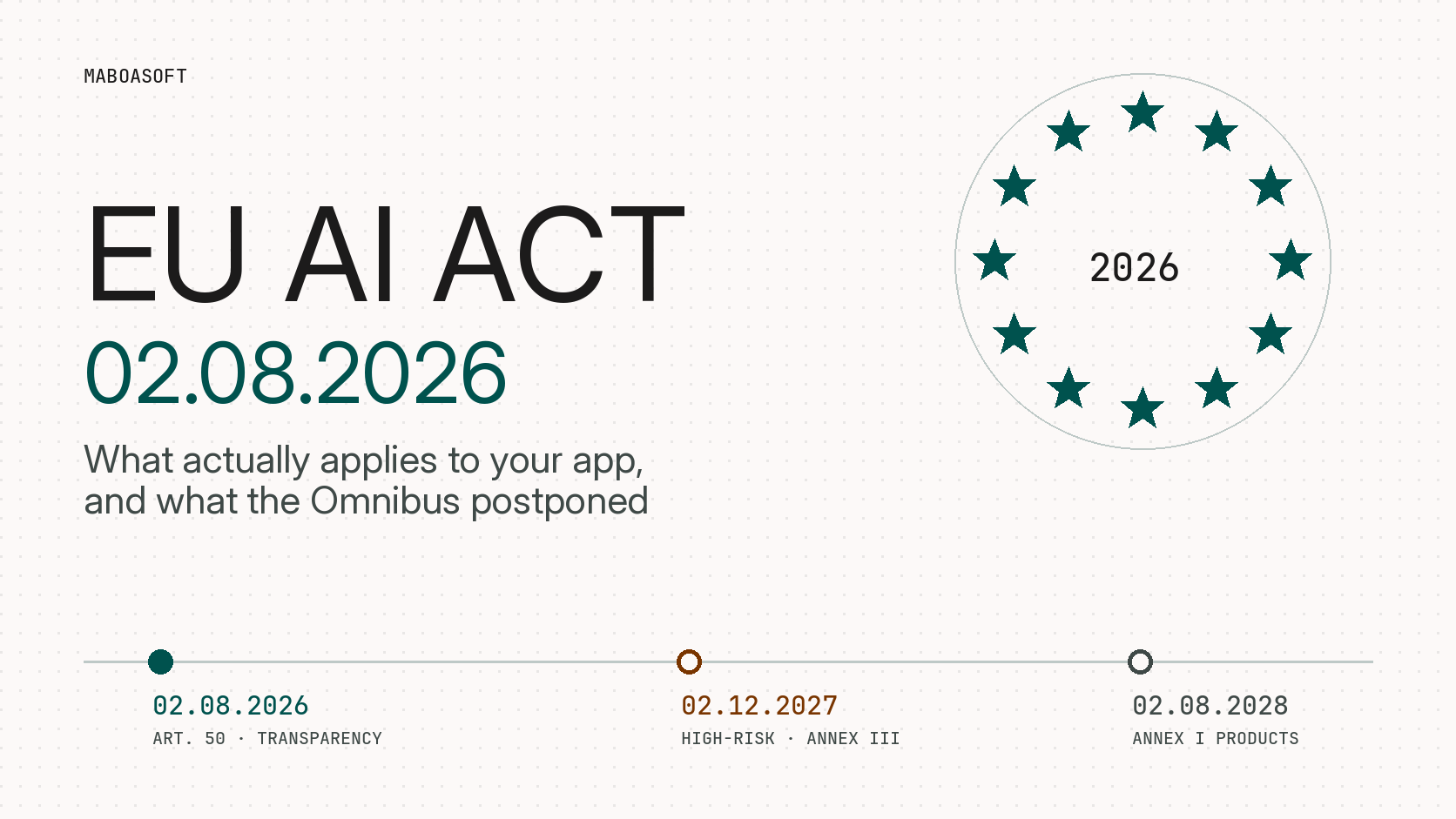 EU AI Act on 2 August 2026: What Actually Applies to Your Mobile App (and What Got Postponed)