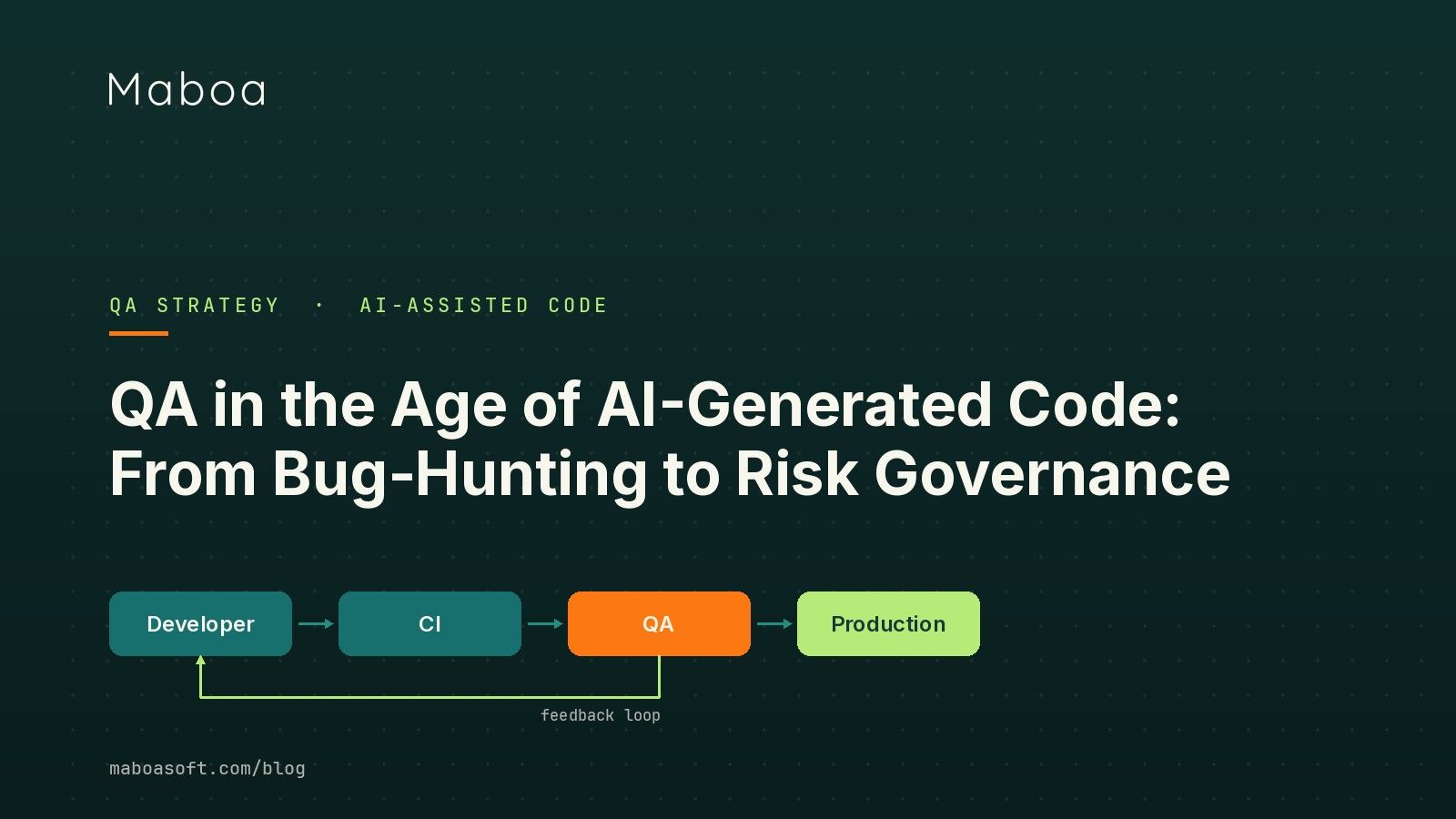 QA in the Age of AI-Generated Code: From Bug-Hunting to Risk Governance